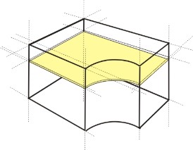 A form of ceilings within a two-dimensional plane